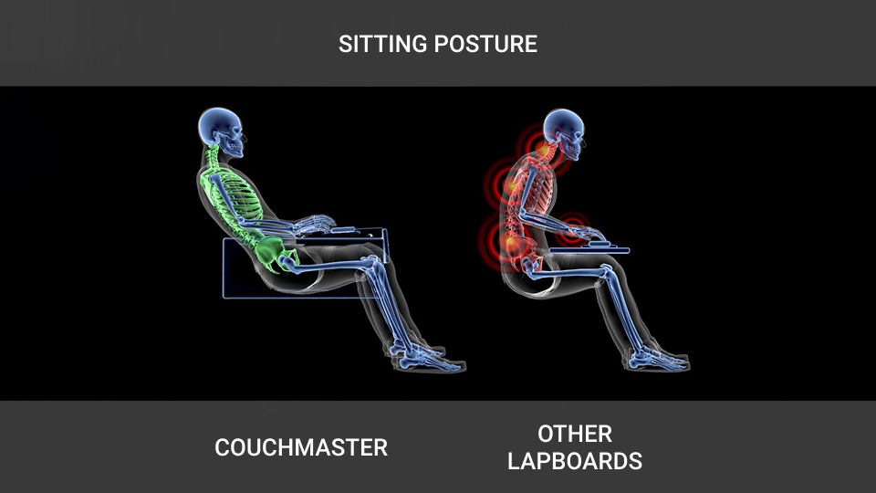 Couchmaster Cycon 2 Lapdesk, Couch Gaming